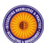 Accman Institute of Management, Greater Noida logo