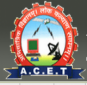 Aligarh College of Engineering & Technology, Aligarh logo