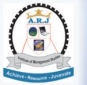 ARJ Institute of Management Studies logo