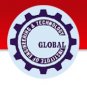 Global Institute of Engineering and Technology, Hyderabad logo