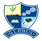 Globus Centre for Management Studies (GCMS), Pune logo