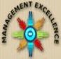 Indore Management Institute and Research Centre, Indore logo