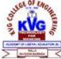 KVG College of Engineering, Mangalore logo