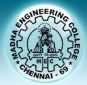 Madha Group of Academic Institutional, Chennai logo
