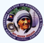 Mother Therissa College of Engineering & Technology, Karimnagar logo