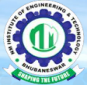 NM Institute of Engineering and Technology, Bhubaneswar logo