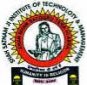 Shah Satnam Ji Institute of Technology & Management, Sirsa logo