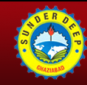 Sunder Deep Group of Institutions (SDGI), Ghaziabad logo