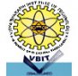 Vidya Bharathi Institute of Technology, Warangal logo