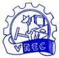 Vijay Rural Engineering College, Nizambad logo